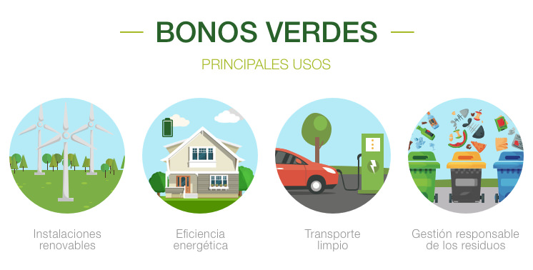 bonos verdes